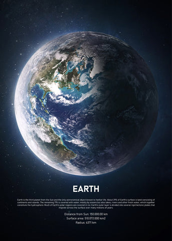 Earth | PLAKAT Plakat MF