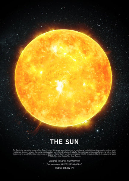 The Sun | PLAKAT Plakat MF