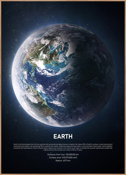 Earth | INDRAMMET BILLEDE Indrammet billede MF 30x40 Egeramme