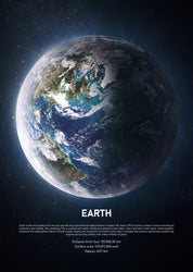Earth | PLAKAT Plakat MF
