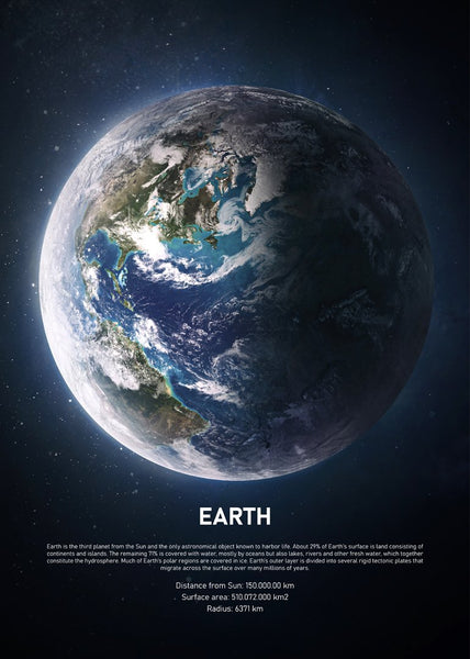 Earth | PLAKAT Plakat MF